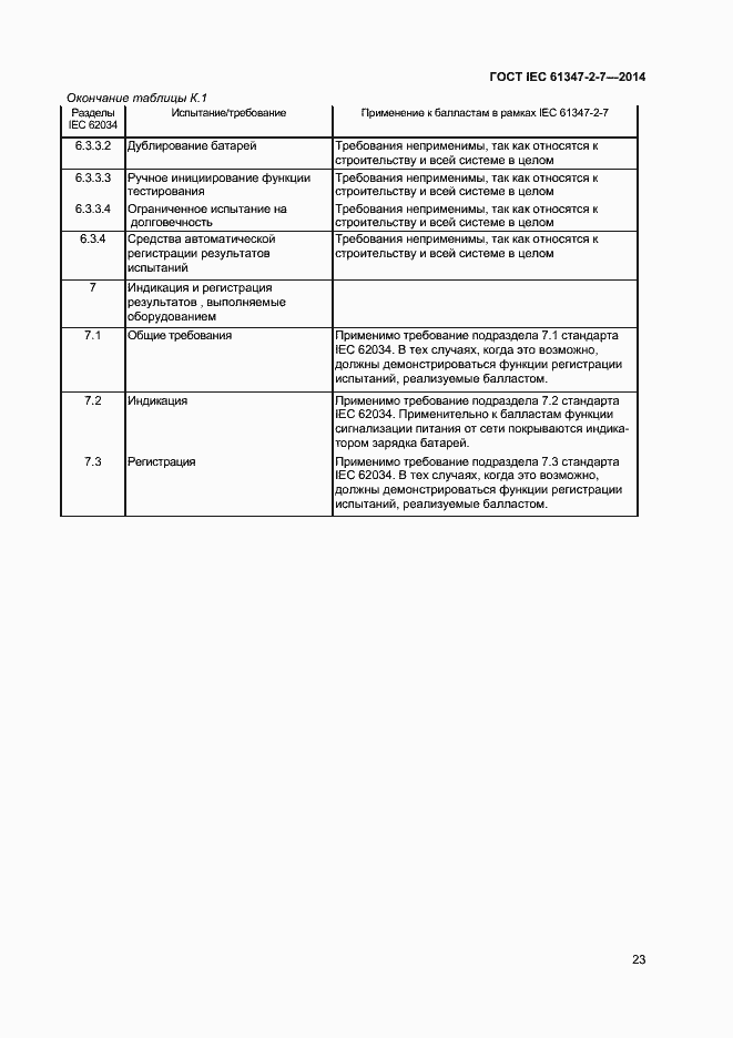  IEC 61347-2-7-2014.  30