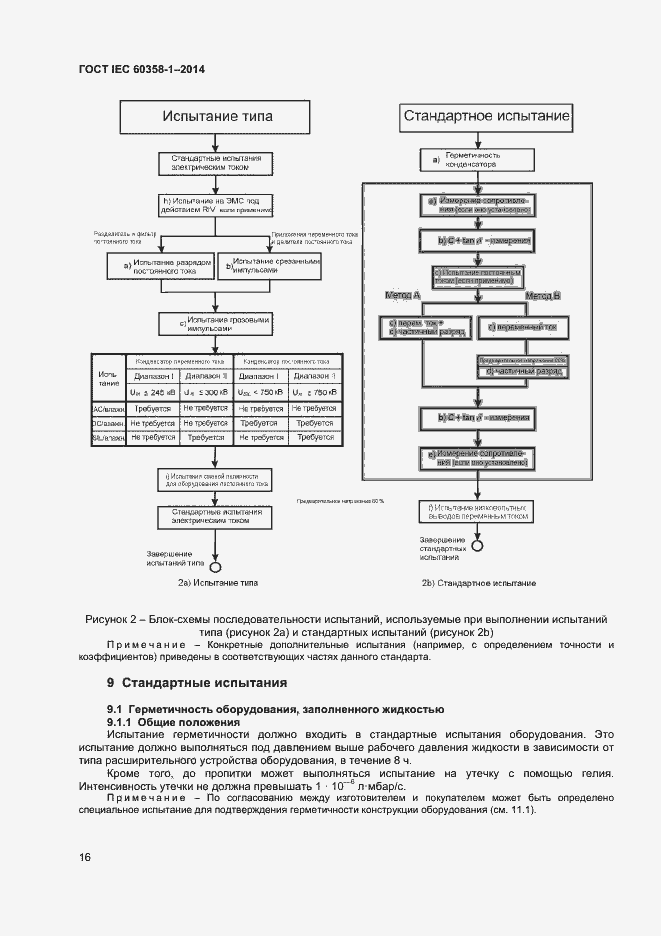  IEC 60358-1-2014.  20