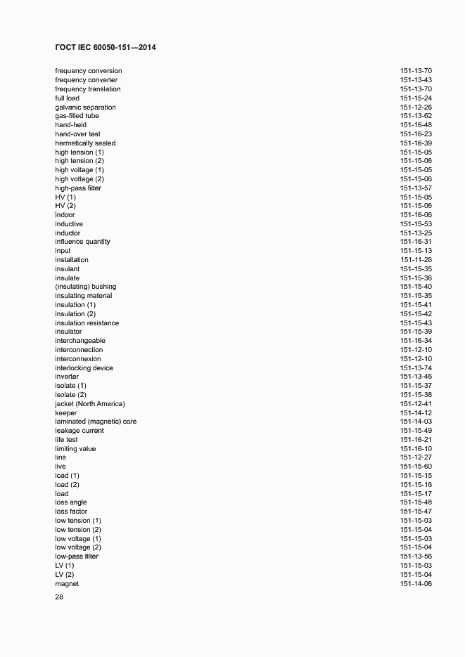���� IEC 60050-151-2014. �������� 33
