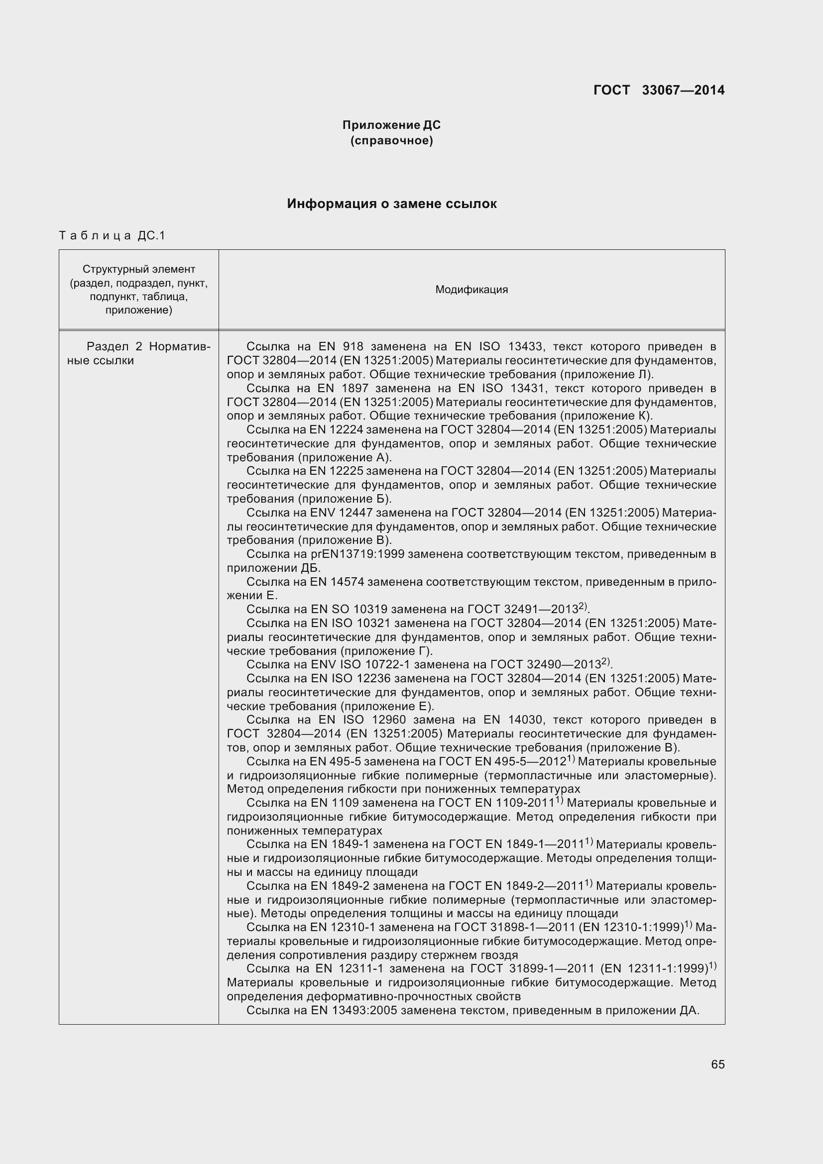 ���� 33067-2014. �������� 72
