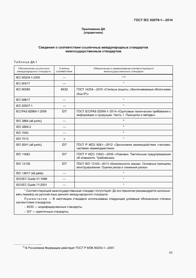 ���� IEC 82079-1-2014. �������� 48