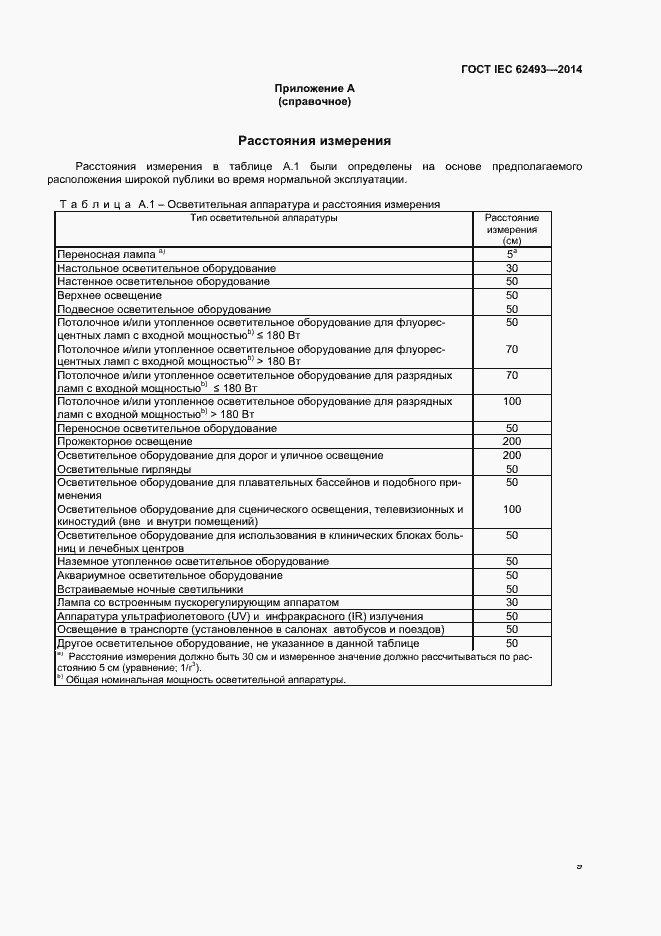 ���� IEC 62493-2014. �������� 15