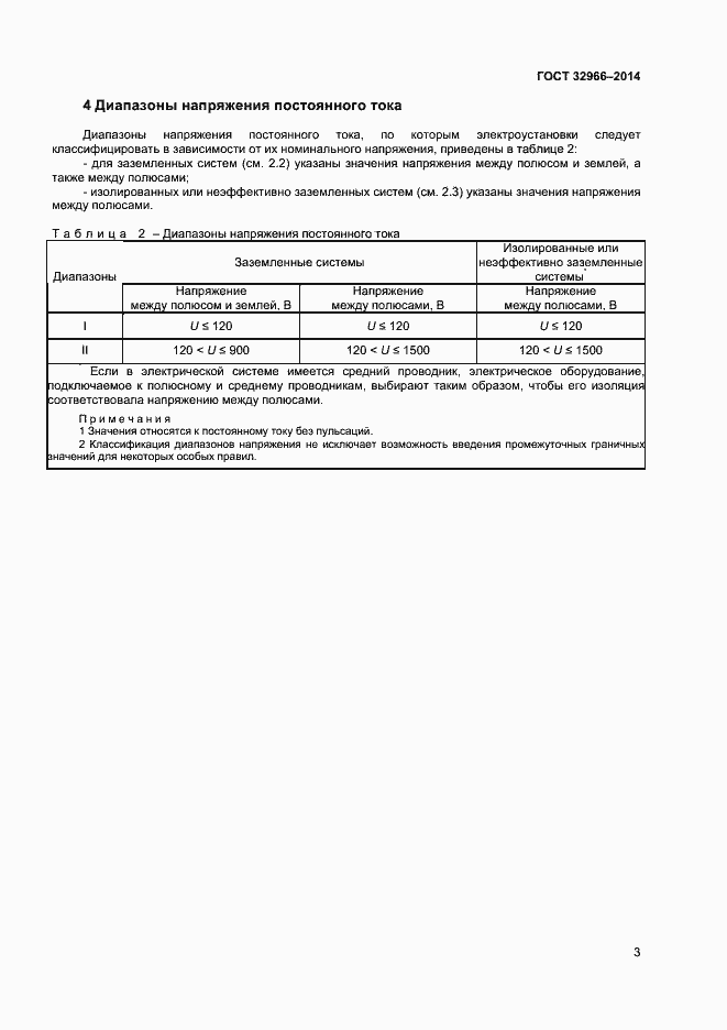 ���� 32966-2014. �������� 6