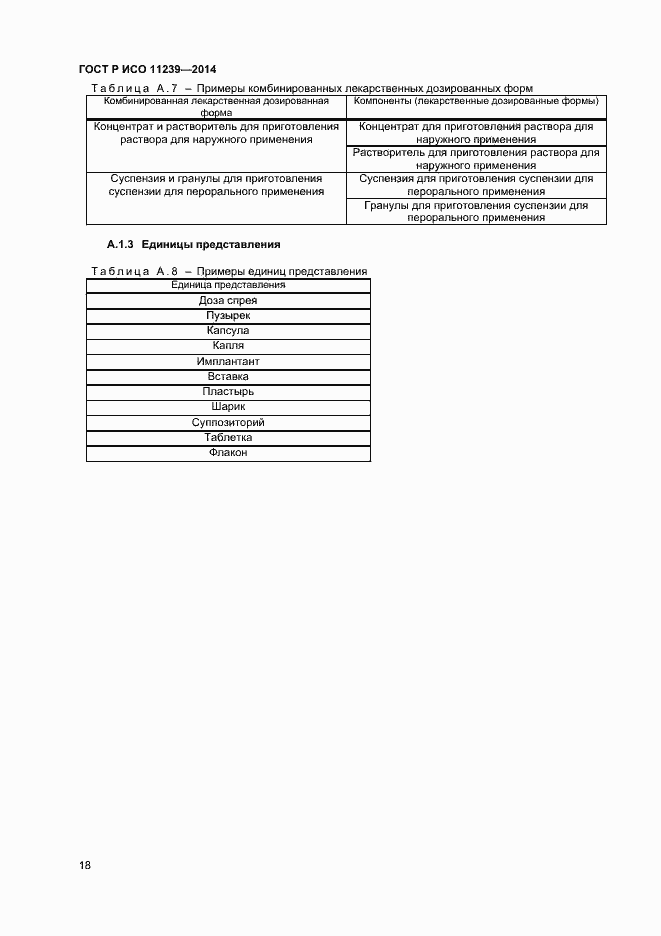 ���� � ��� 11239-2014. �������� 23