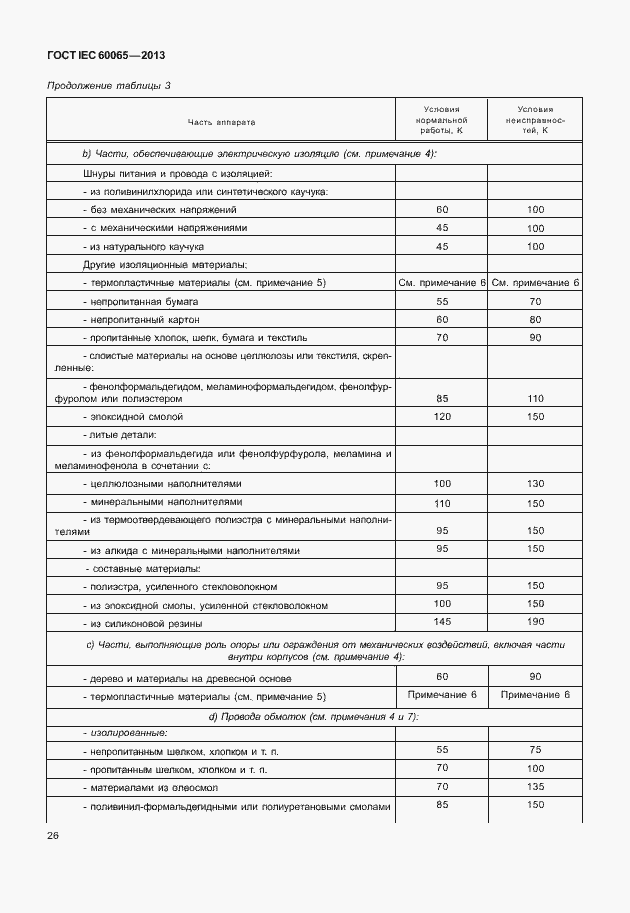  IEC 60065-2013.  33