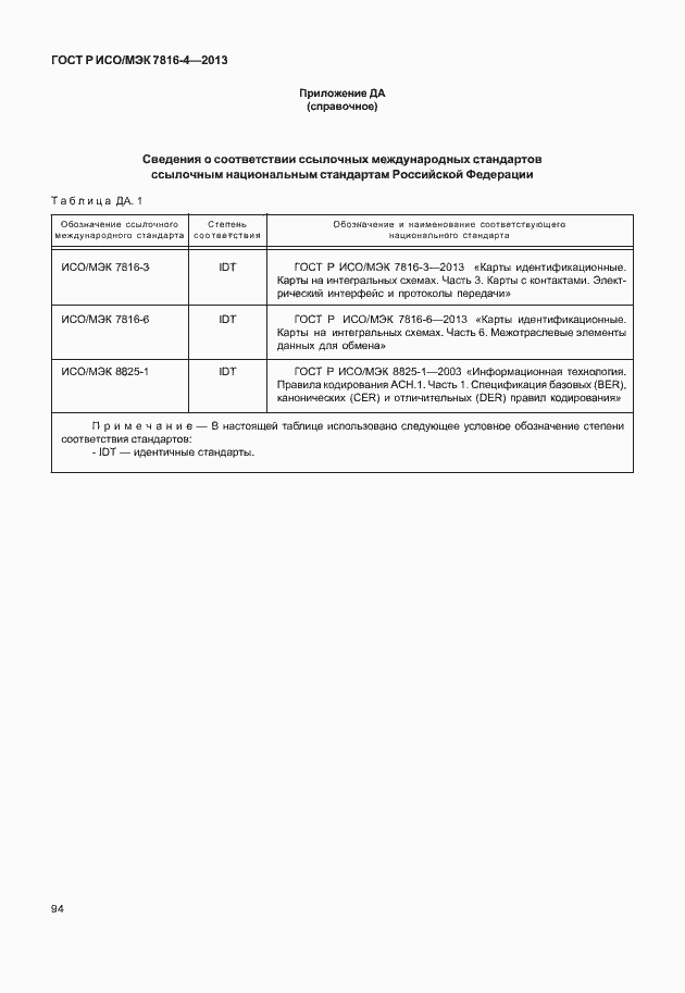 ���� � ���/��� 7816-4-2013. �������� 99