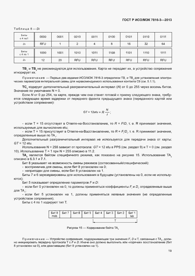 ���� � ���/��� 7816-3-2013. �������� 24