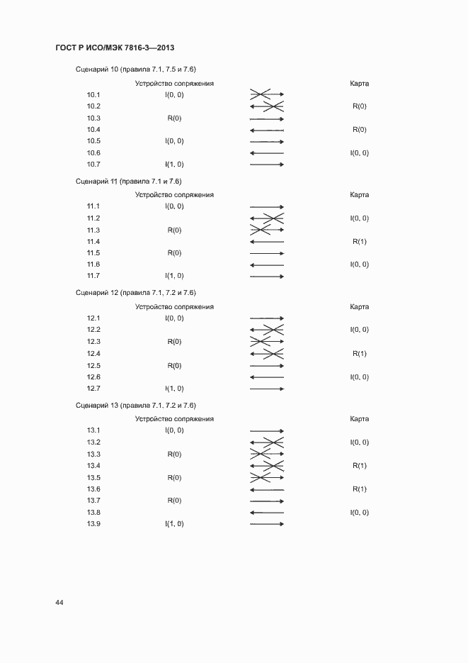 ���� � ���/��� 7816-3-2013. �������� 49