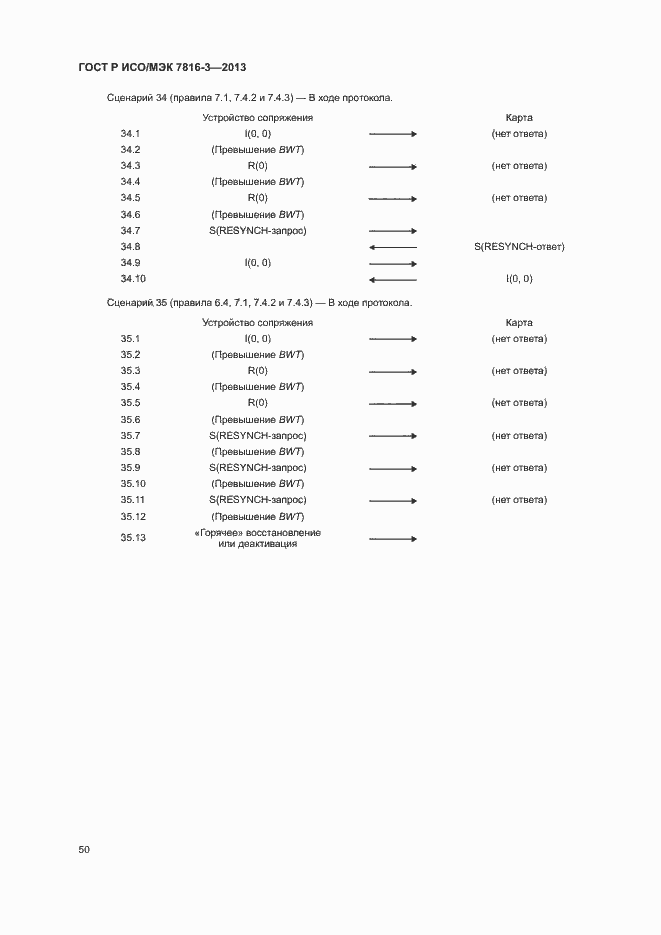 ���� � ���/��� 7816-3-2013. �������� 55