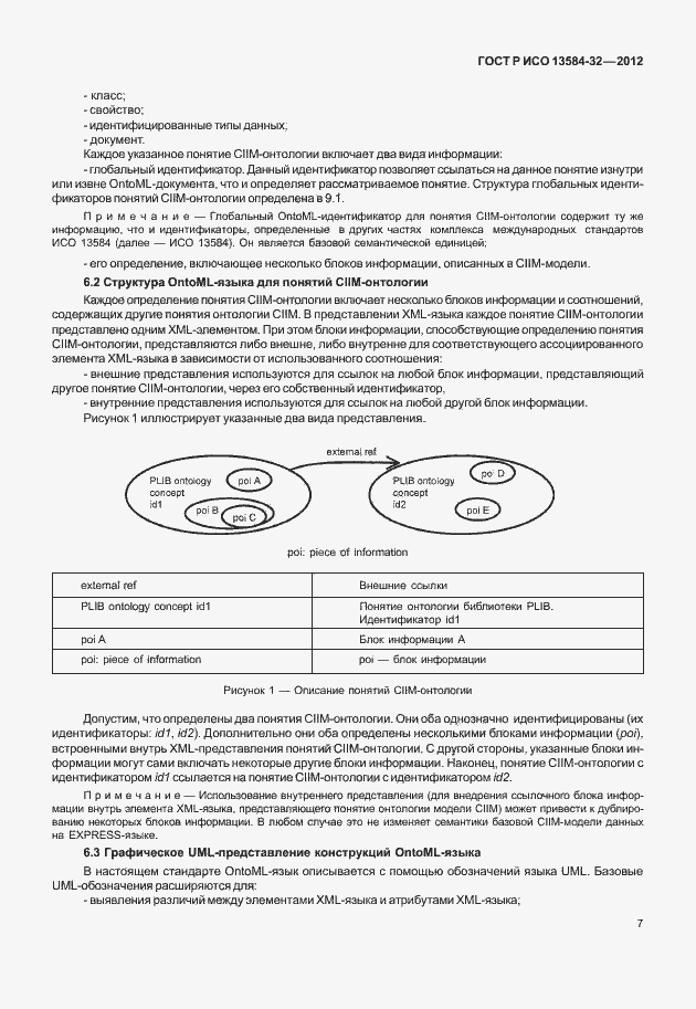 ���� � ��� 13584-32-2012. �������� 11