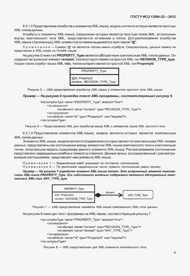 ���� � ��� 13584-32-2012. �������� 13