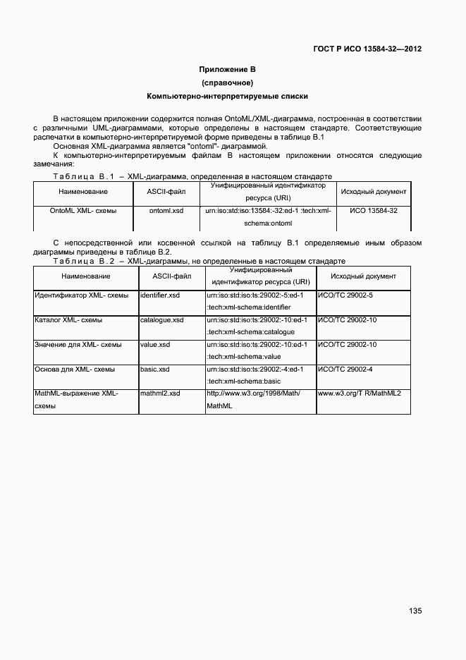 ���� � ��� 13584-32-2012. �������� 139