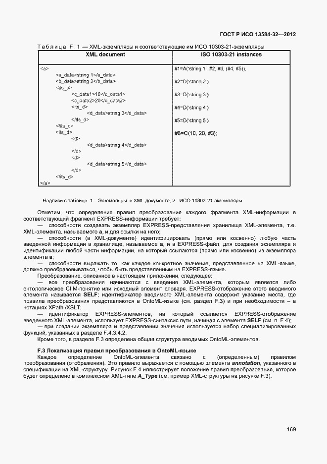 ���� � ��� 13584-32-2012. �������� 173
