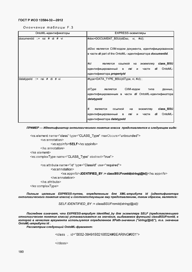 ���� � ��� 13584-32-2012. �������� 184