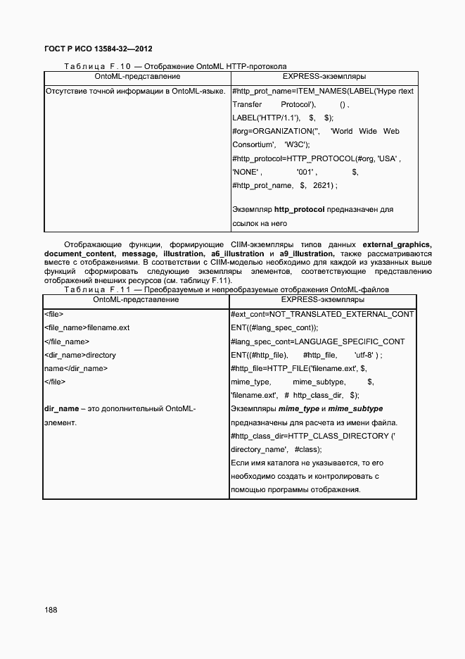 ���� � ��� 13584-32-2012. �������� 192