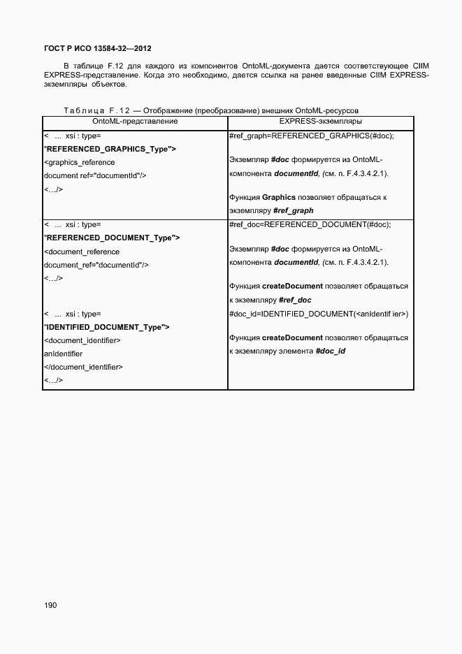���� � ��� 13584-32-2012. �������� 194