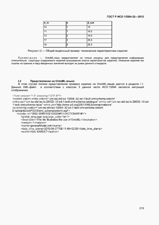 ���� � ��� 13584-32-2012. �������� 219