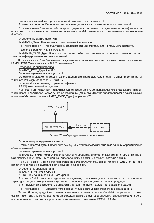 ���� � ��� 13584-32-2012. �������� 87