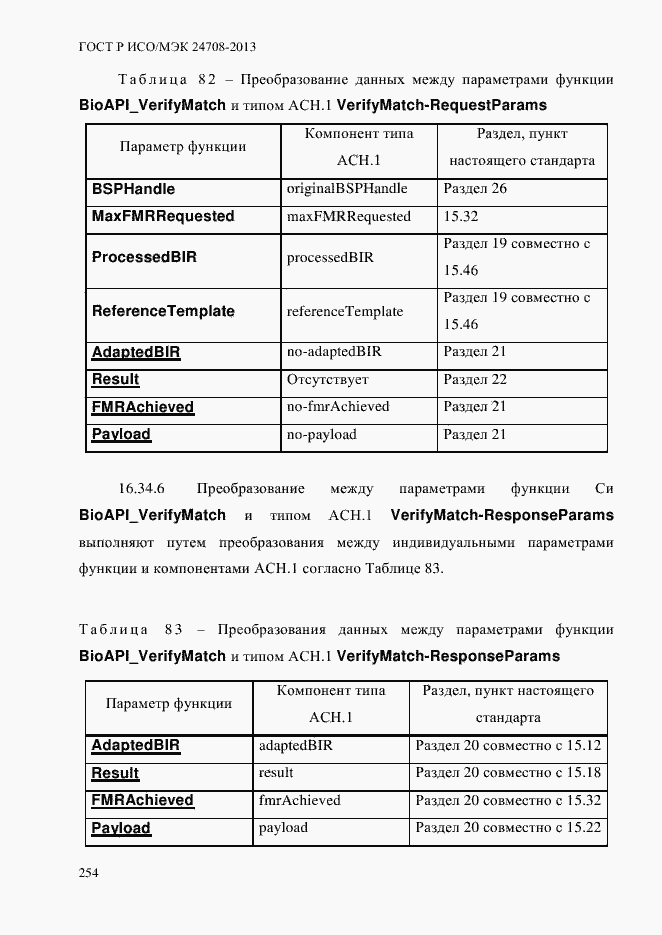 ���� � ���/��� 24708-2013. �������� 268