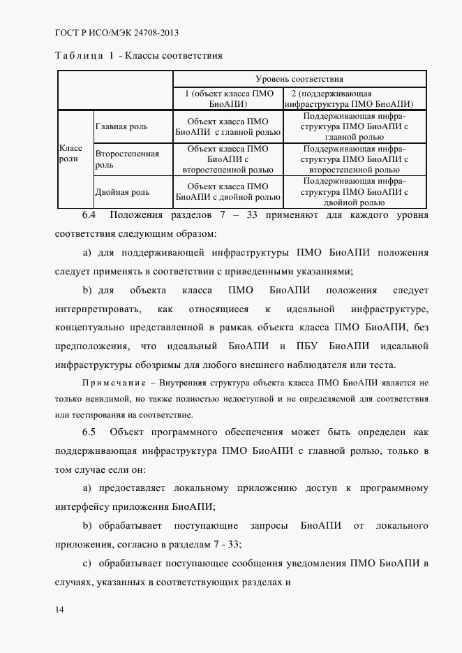 ���� � ���/��� 24708-2013. �������� 28