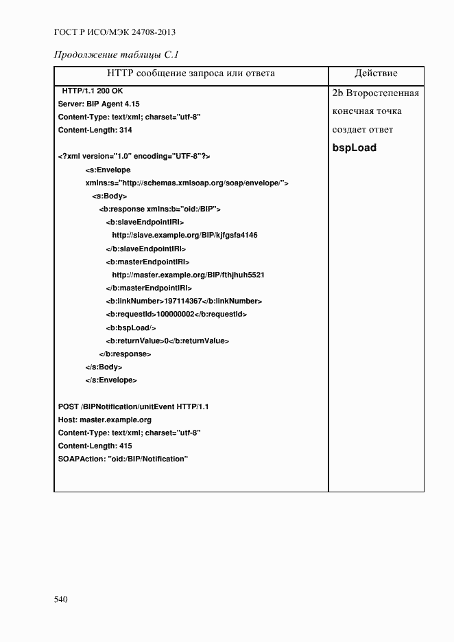 ���� � ���/��� 24708-2013. �������� 554