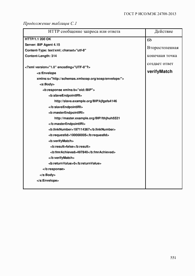 ���� � ���/��� 24708-2013. �������� 565
