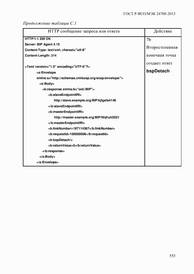 ���� � ���/��� 24708-2013. �������� 567