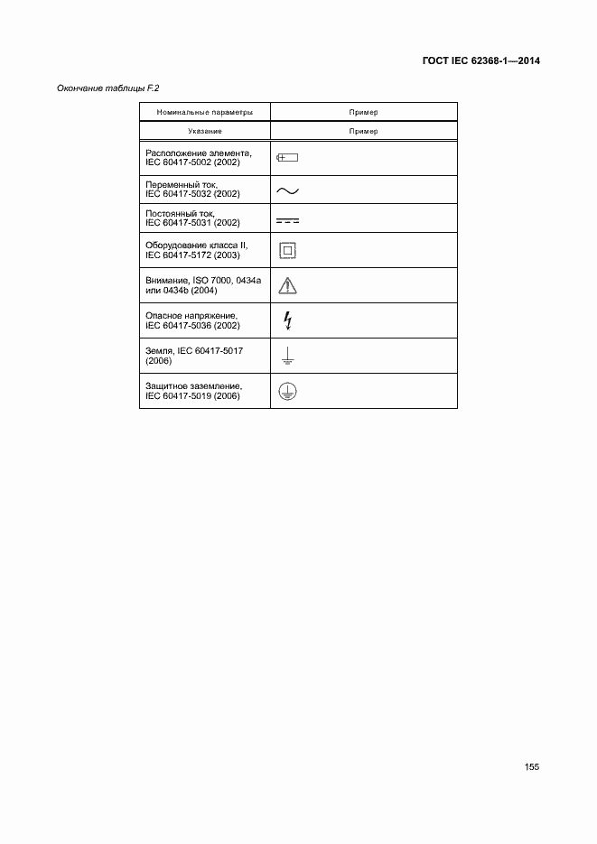  IEC 62368-1-2014.  164