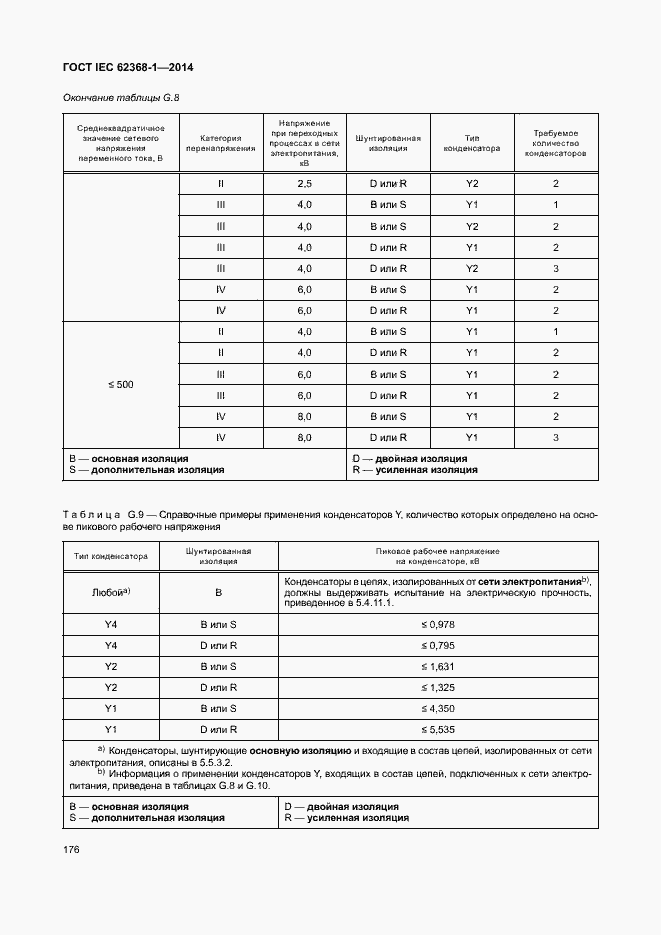  IEC 62368-1-2014.  185