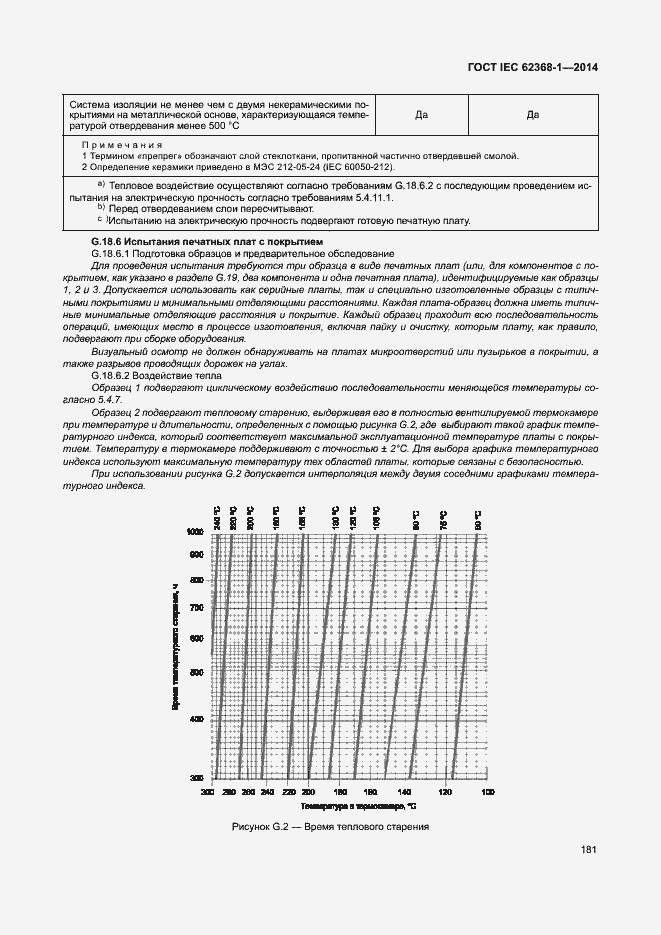  IEC 62368-1-2014.  190