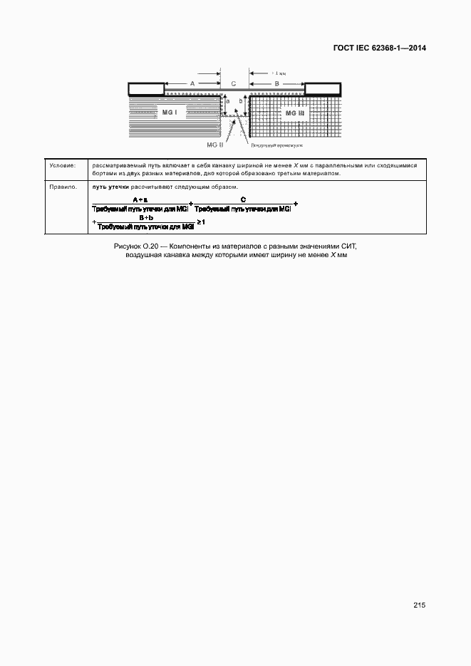  IEC 62368-1-2014.  224