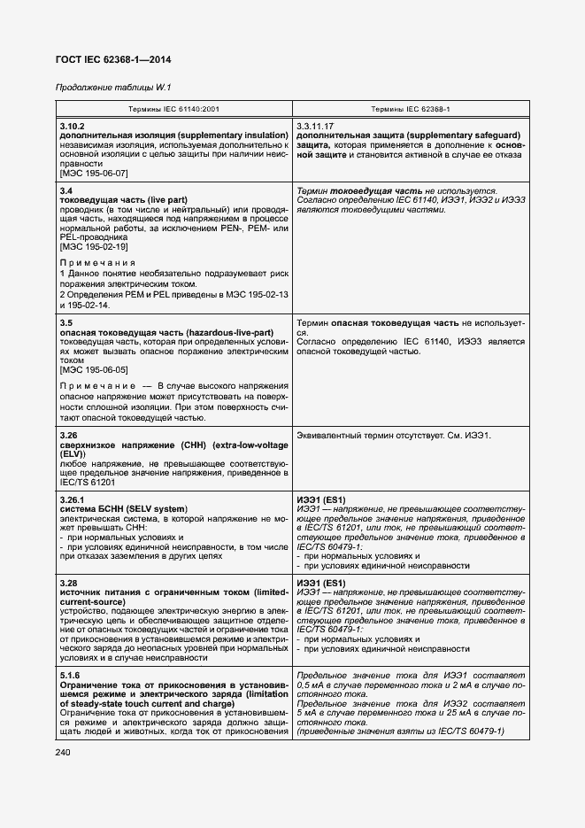  IEC 62368-1-2014.  249