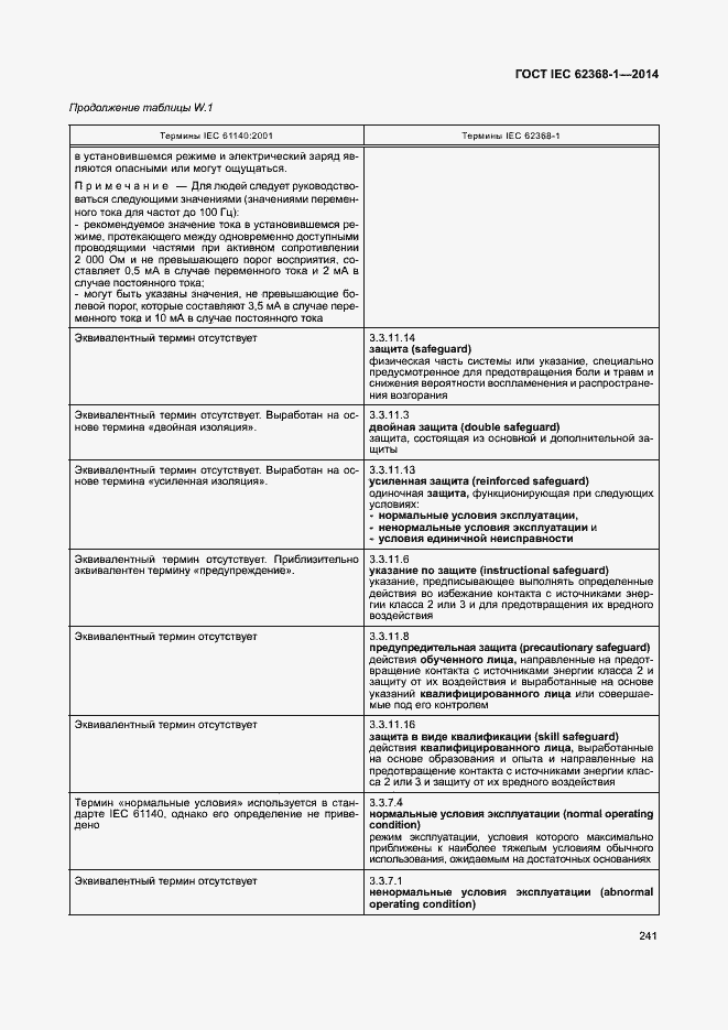  IEC 62368-1-2014.  250