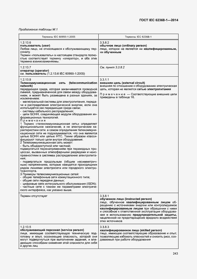  IEC 62368-1-2014.  252