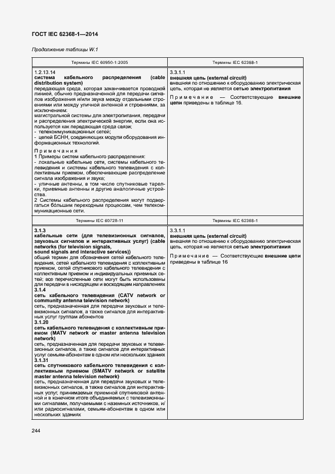  IEC 62368-1-2014.  253