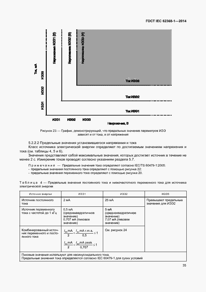  IEC 62368-1-2014.  44