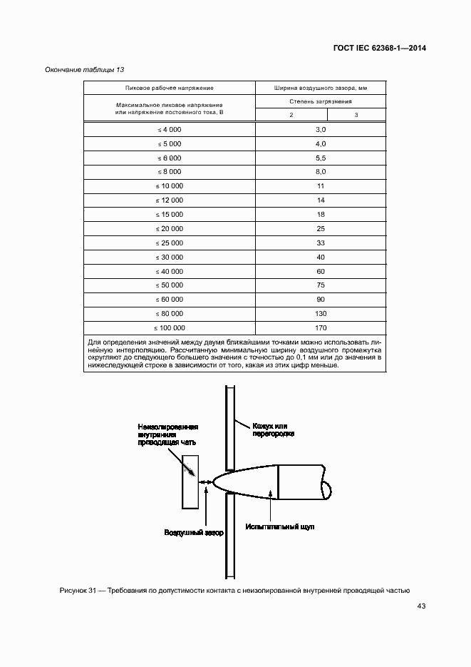  IEC 62368-1-2014.  52