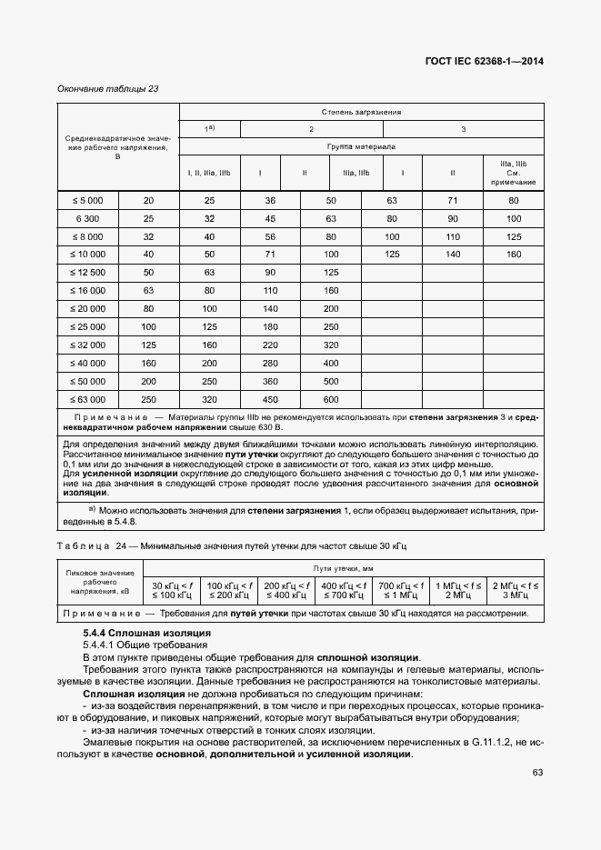  IEC 62368-1-2014.  72