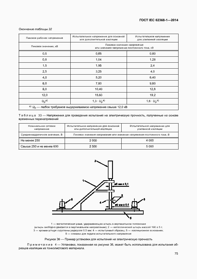  IEC 62368-1-2014.  84