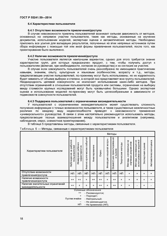 ���� � 55241.50-2014. �������� 22