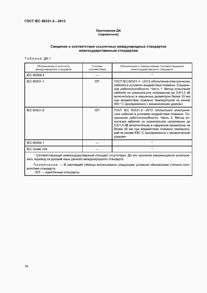  IEC 60331-3-2013.  20