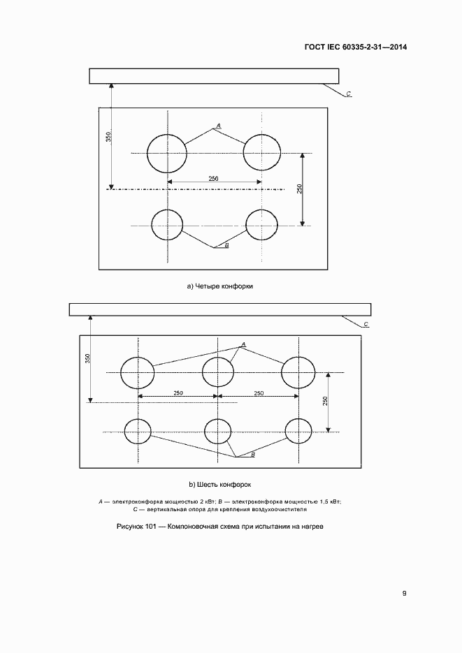 ���� IEC 60335-2-31-2014. �������� 13