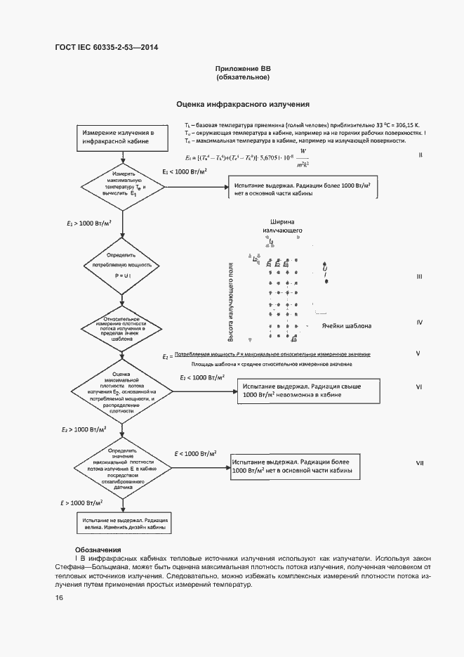 ���� IEC 60335-2-53-2014. �������� 20