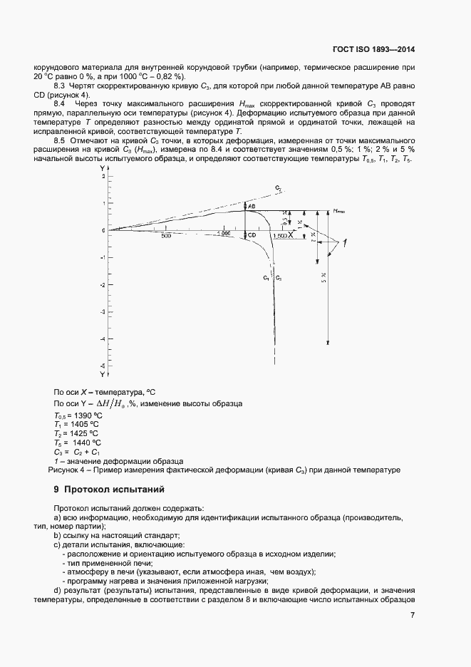  ISO 1893-2014.  10