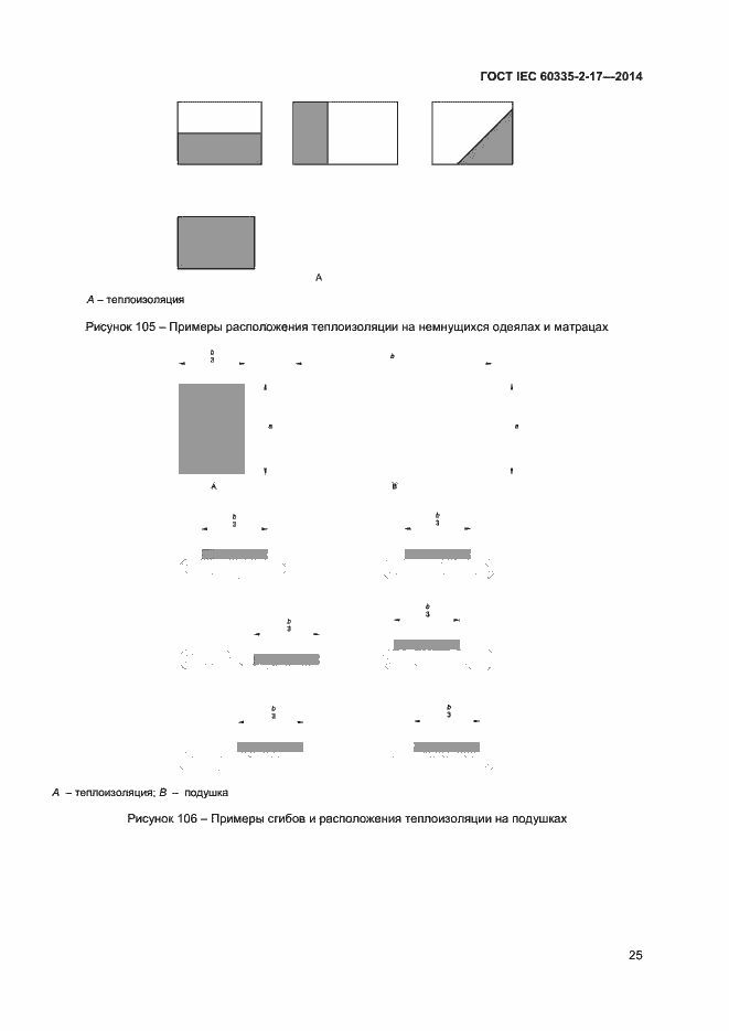  IEC 60335-2-17-2014.  29