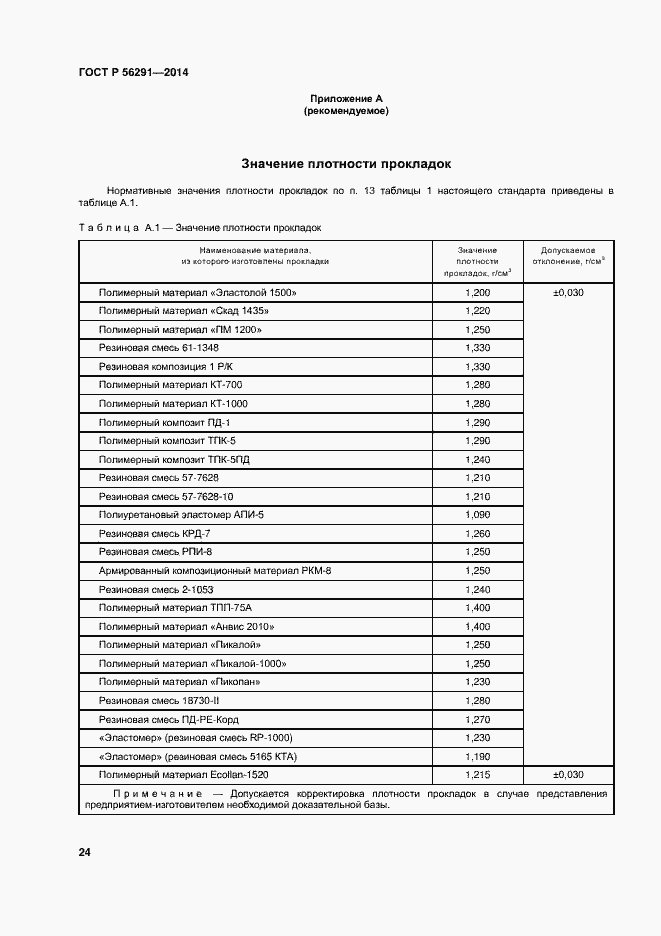 ���� � 56291-2014. �������� 28
