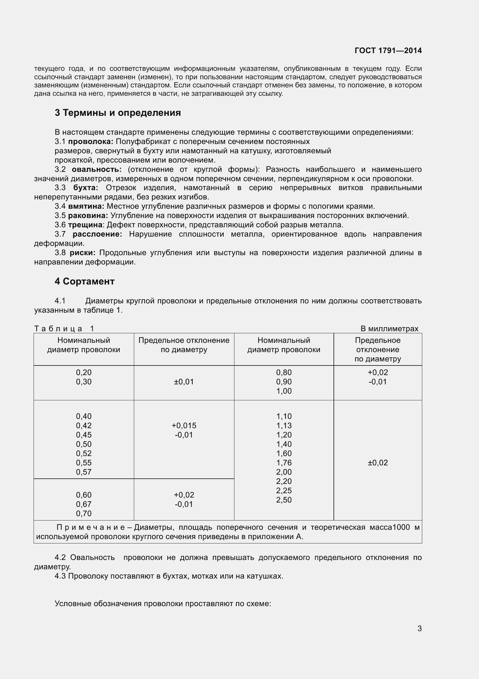 ���� 1791-2014. �������� 6