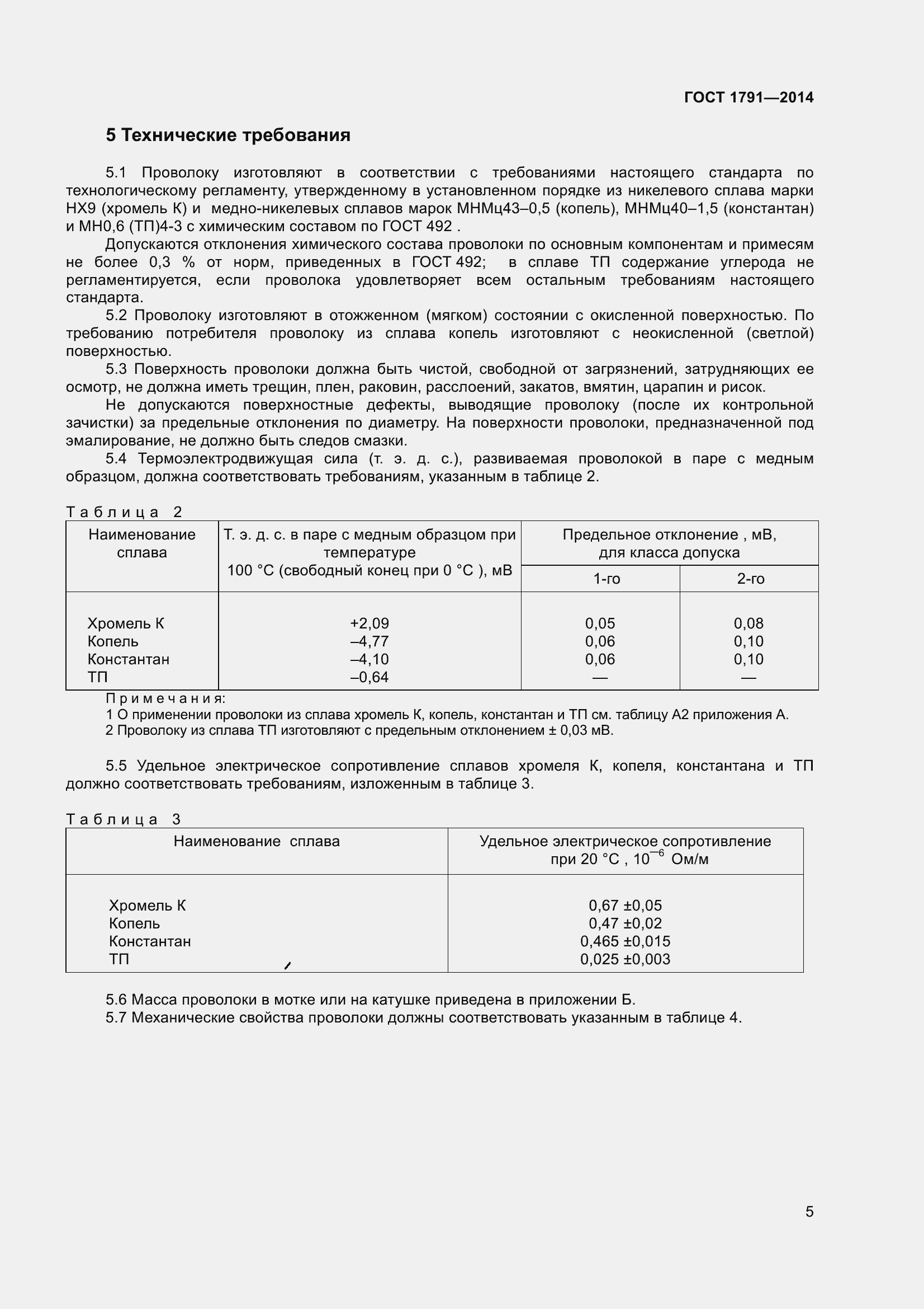 ���� 1791-2014. �������� 8