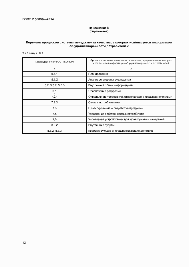 ���� � 56036-2014. �������� 17