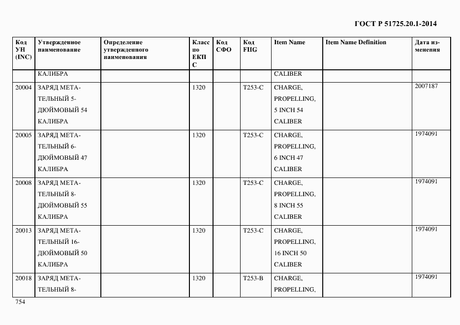   51725.20.1-2014.  762